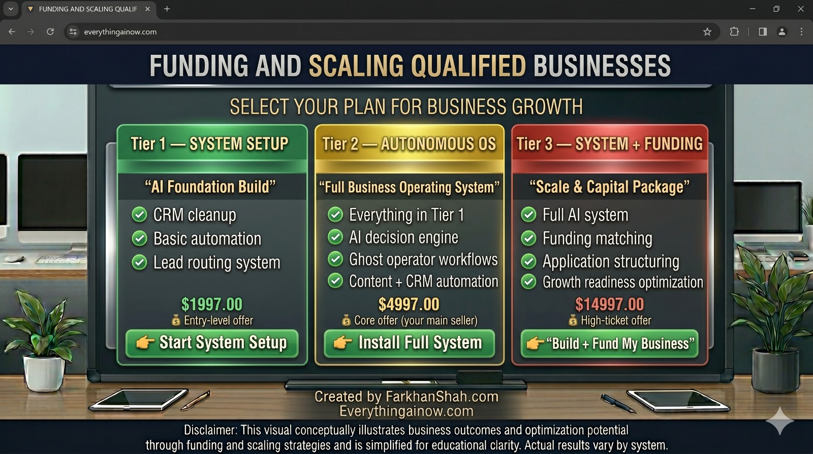 Three-tier pricing visual for system setup, autonomous OS, and system plus funding scale package.